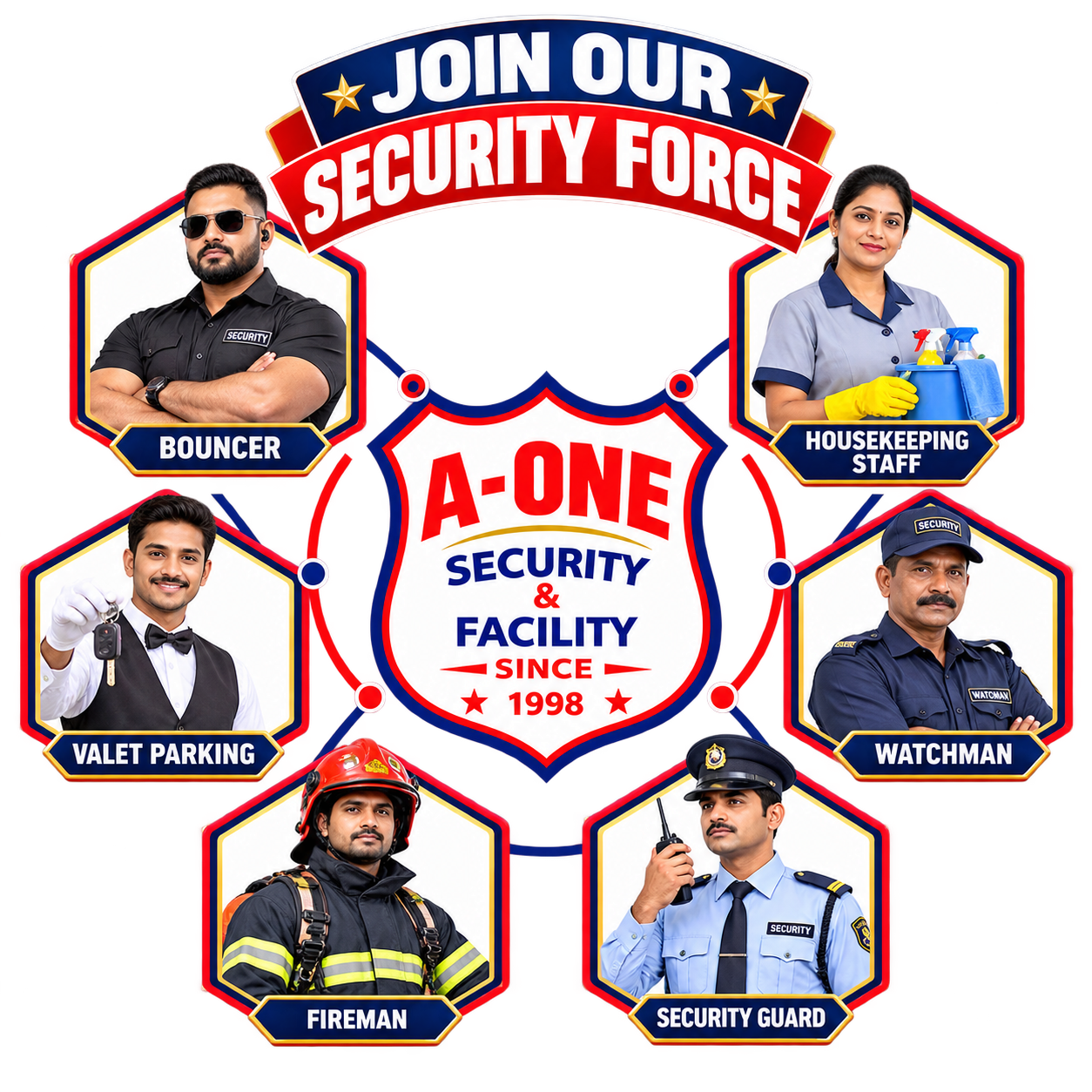 Join Our Security Force